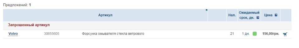 Форсунки та зворотний клапан. (Не зрослося) 1