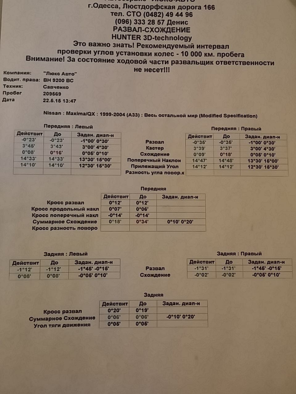 Розвал-сходження і всього потроху. 4