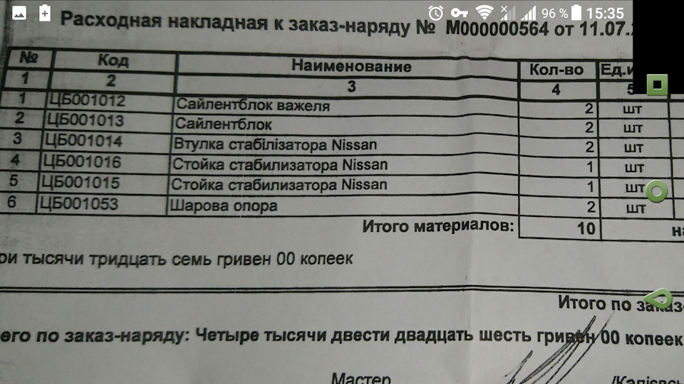 Заміна кульових, втулок стабілізаторів, стійок стабілізаторів, сайлентблоків передньої підвіски 5