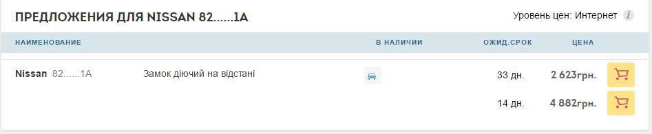 #1 Заглинув замок задніх дверей. 1
