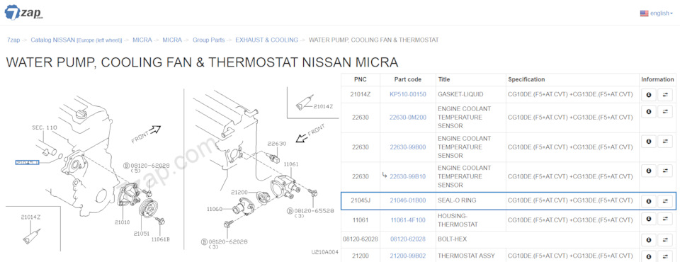 Nissan 21049-2J200(210492J200) 21049-2J200(21049-2J200) розміри ущільнювальних кілець 1