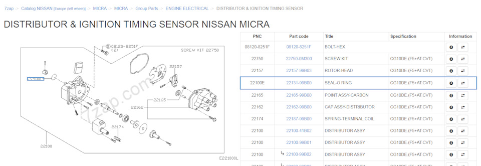 Nissan 21049-2J200(210492J200) 21049-2J200(21049-2J200) розміри ущільнювальних кілець 2