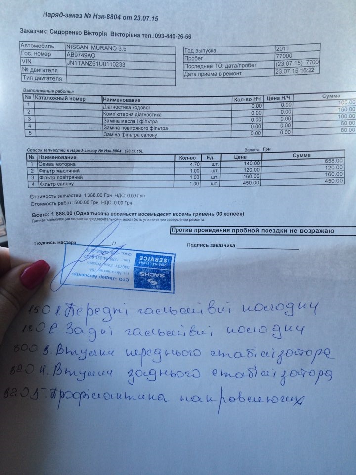 ТО, мастила 2