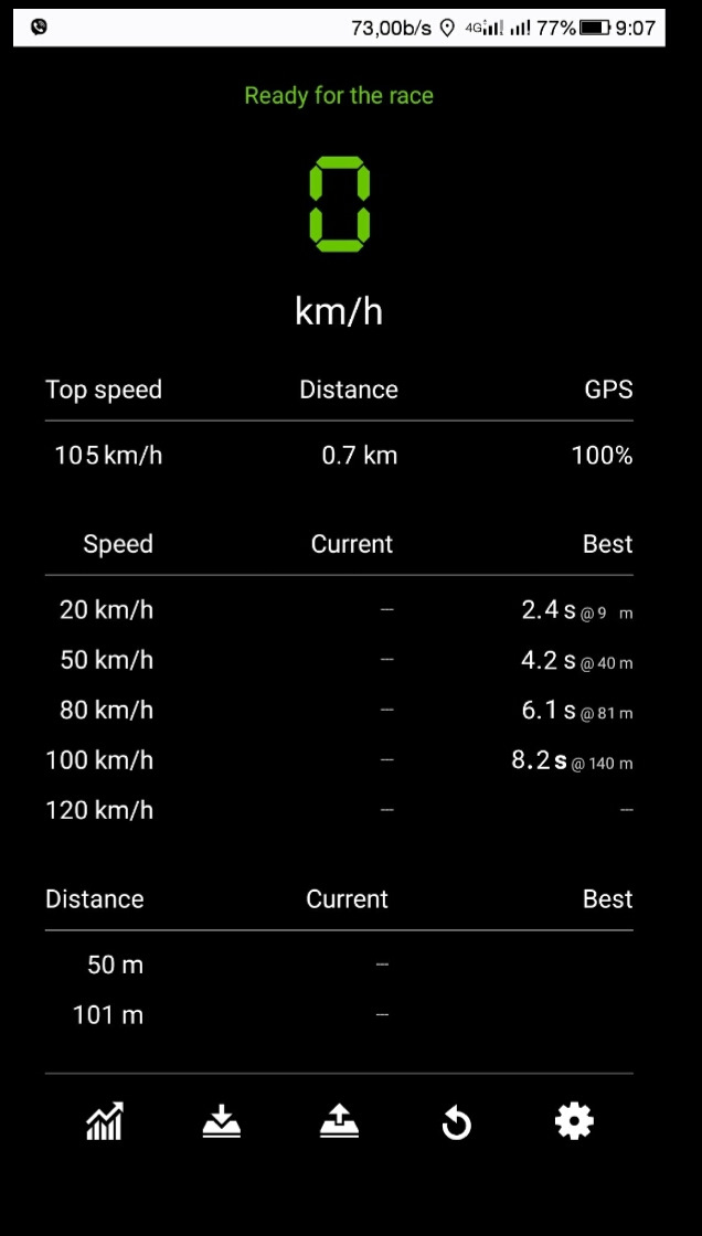 Розгін Мурано z50 акпп 1