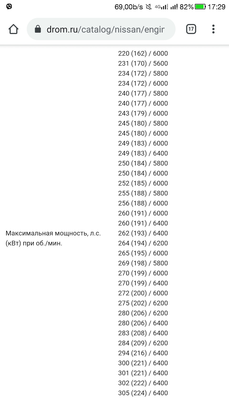Різна потужність на wq35de 1