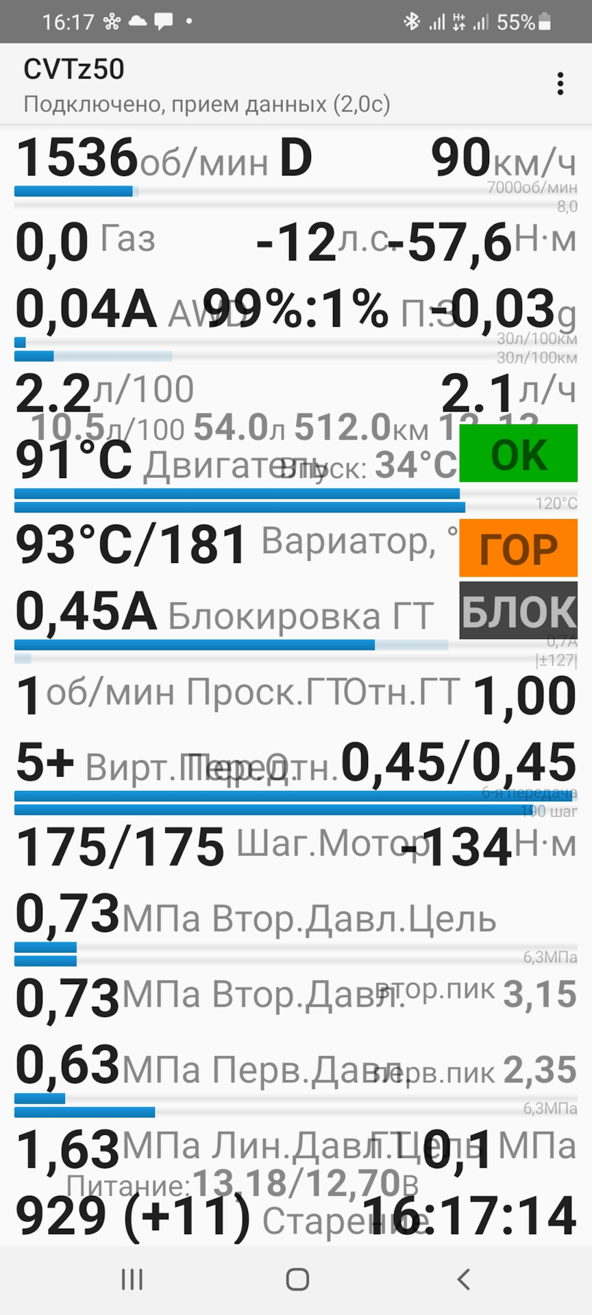 Полегшення для варіатора, тепер йому не буде так жарко. 2