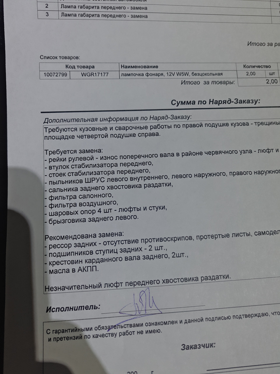 Попандос 1