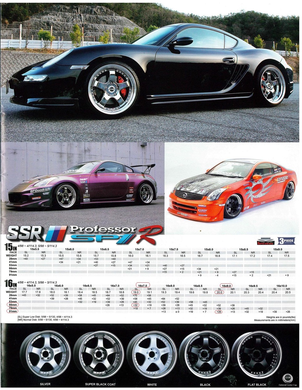 SSR Professor SP1R - weight 1