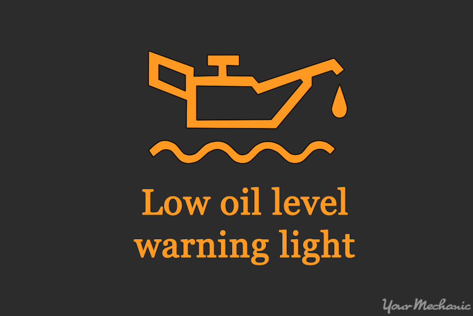 Oil Lo... Приїхали епт... 1
