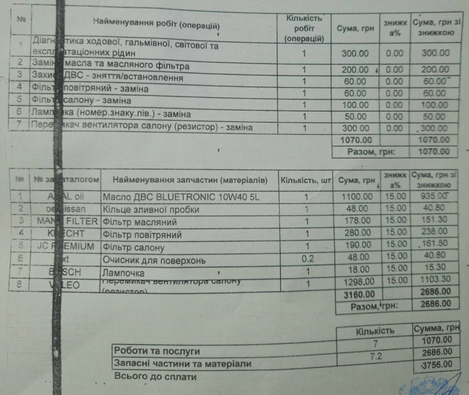 Планова Т.О. І поломка перемикача(резистора) вентилятора печі.