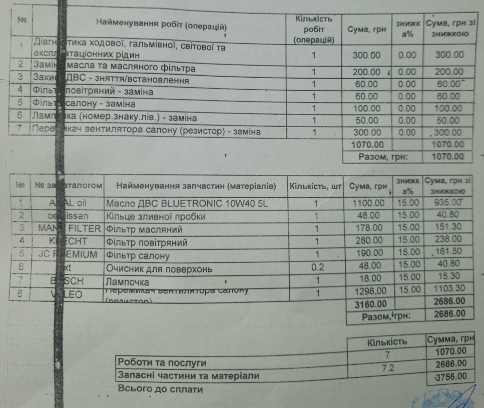 Планова Т.О. І поломка перемикача(резистора) вентилятора печі. 1