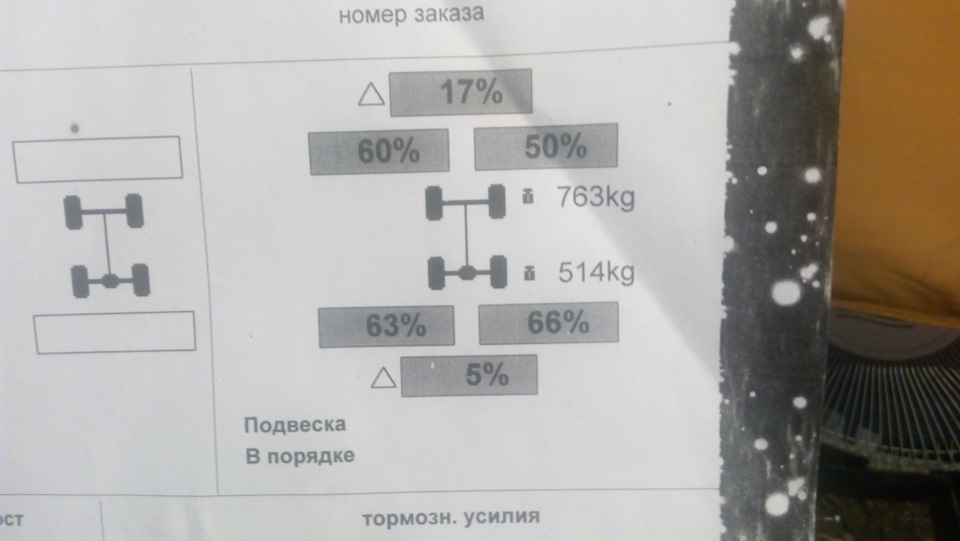 Комп'ютерна діагностика. 1