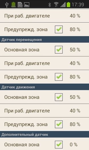 GSM сигналізація 4