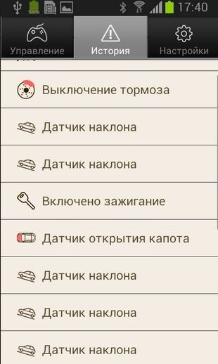 GSM сигналізація 5
