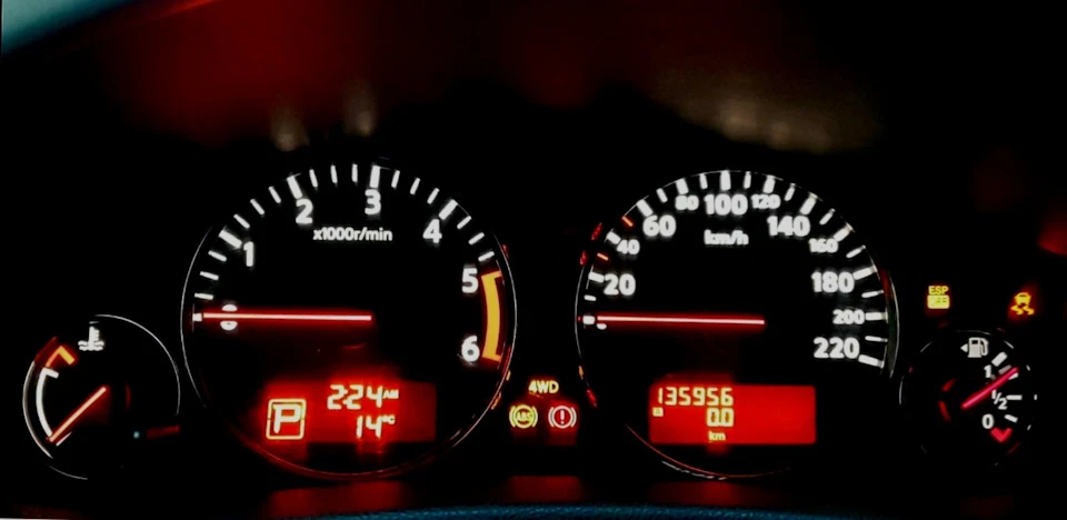 ABS, ESP, 4WD, Slip, Знак вигуку та… Мертва стрілка спідометра