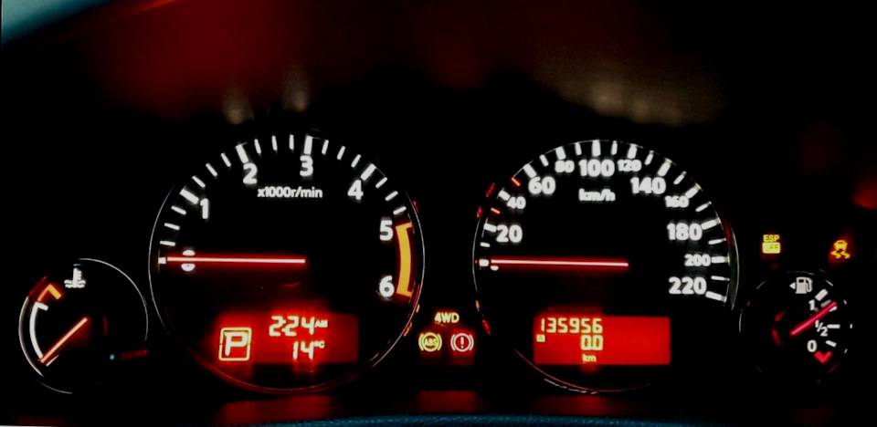 ABS, ESP, 4WD, Slip, Знак вигуку та… Мертва стрілка спідометра 1