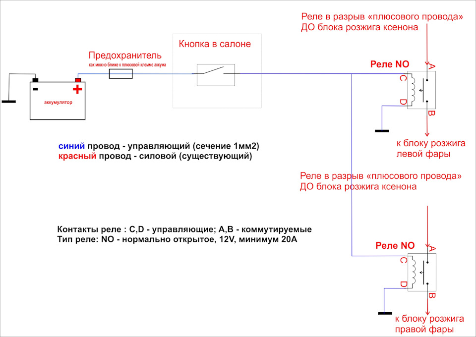 Нові очі Пафа - частина 3 - Фінал + вимк. автосвітла 1