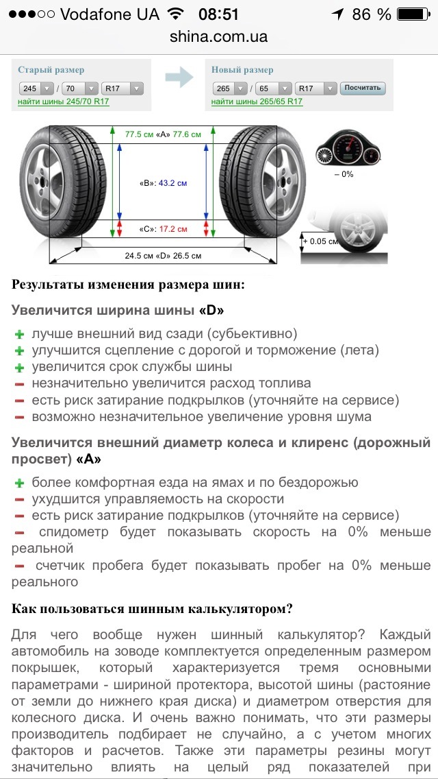 Перевзуємося із зимових черевиків у літні туфлі)) 2
