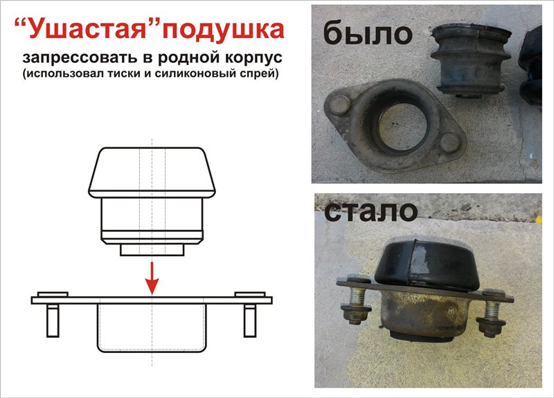 Заміна подушок рами Nissan Pathfinder, альтернативний варіант 3