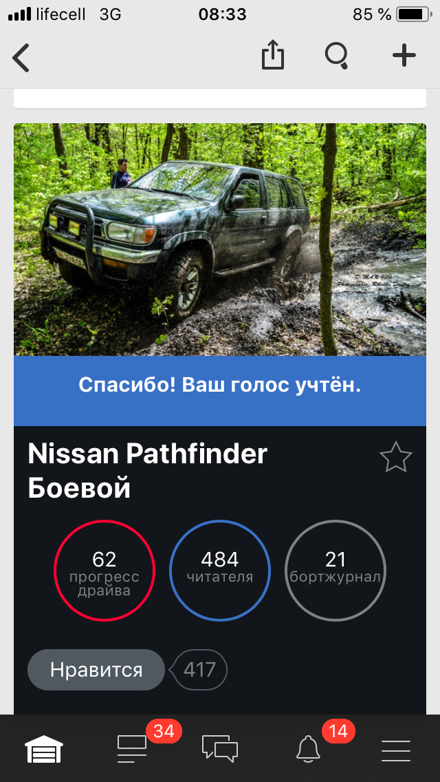 Нісан на Виборах! 1