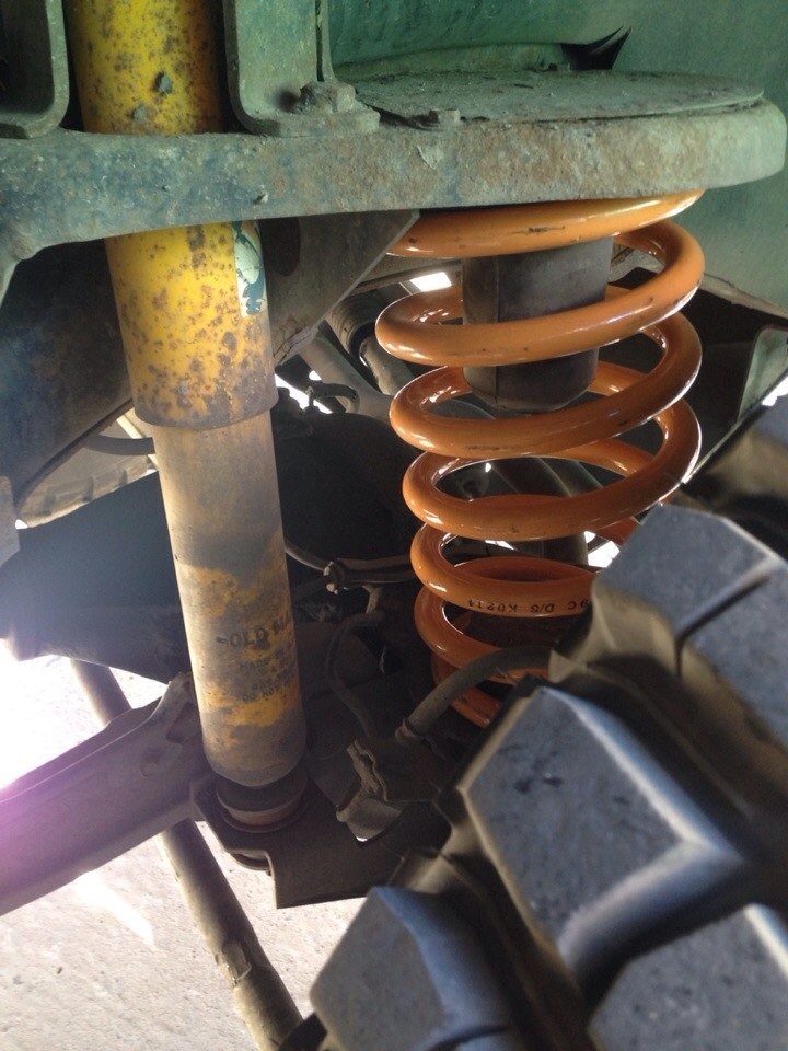 Пружини Ironman 3