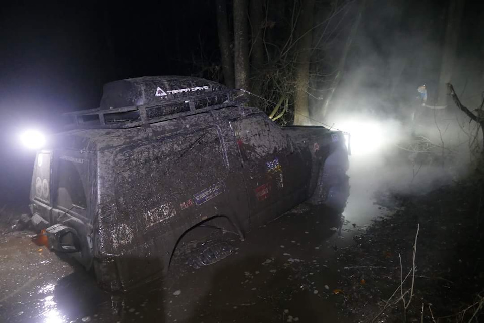 Сьогоднішній стан Патруля. 3