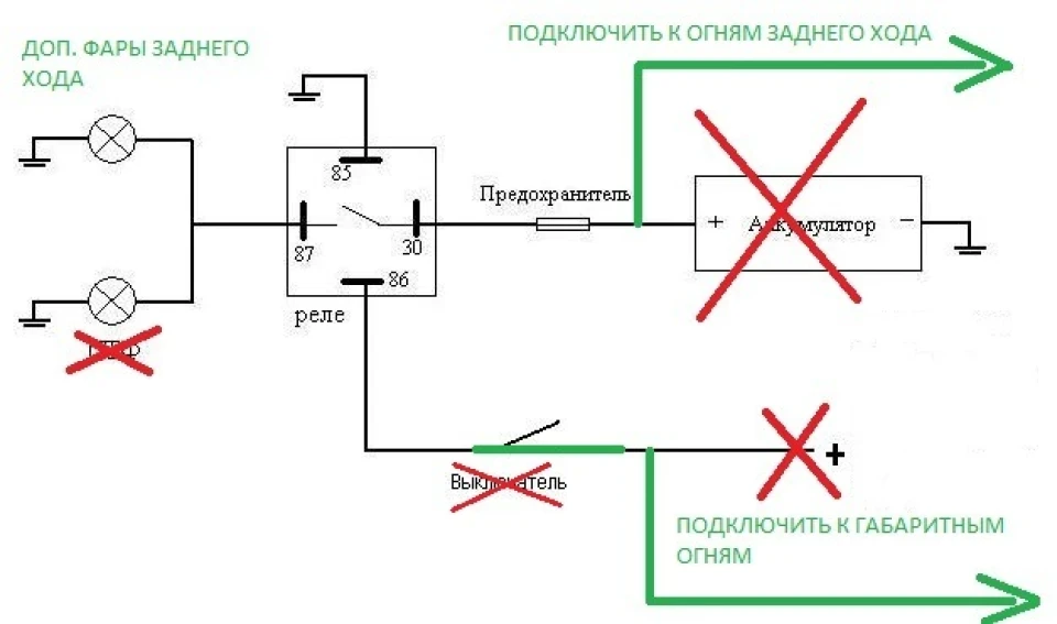 Додаткове світло у задній хід ч.2