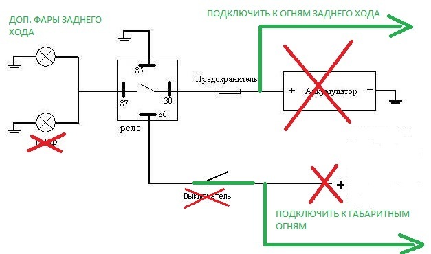 Додаткове світло у задній хід ч.2 1