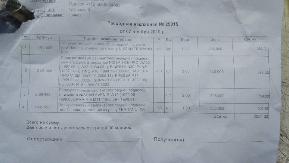 Поліуретан у підвіску 3