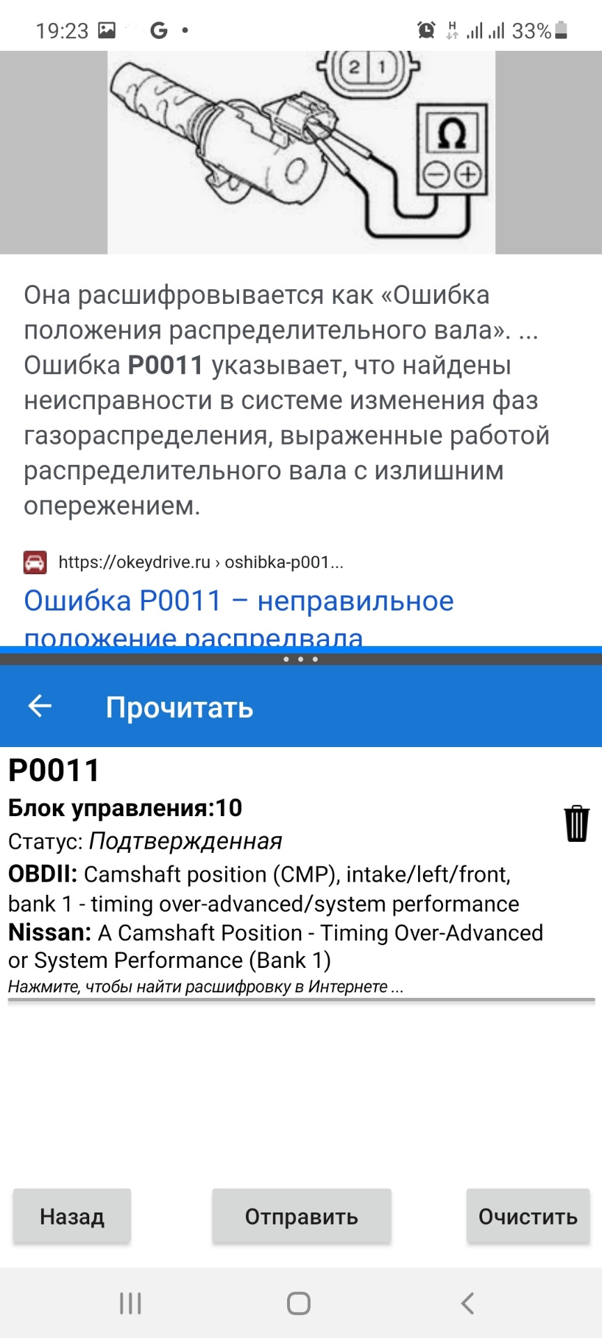 Великий витрата 2