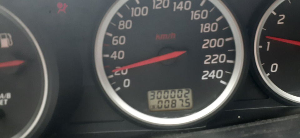 300 000 тис 2