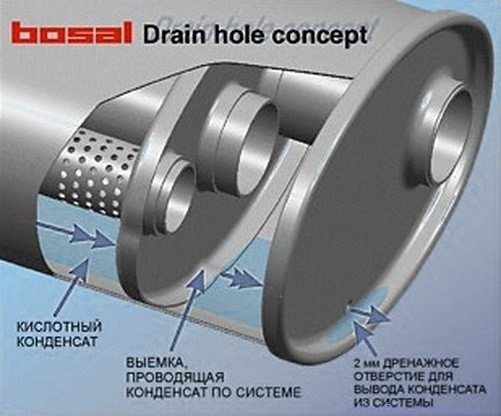 Роблю отвір у глушнику (не просто так - для користі). 2