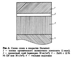 Кузов Р12 і чим оброблений наш метал. Так само про комплектацію. 2