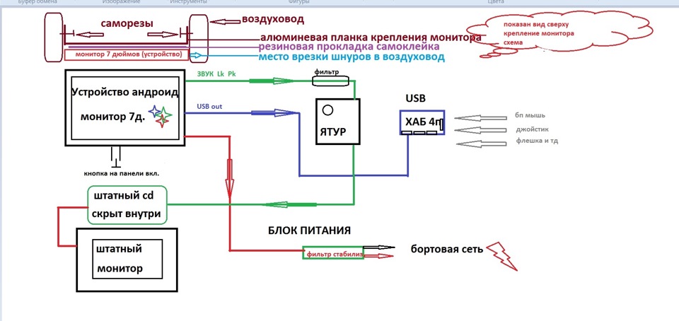 Монтаж пристрою в панель на місце штатного монітора (крок -3) 2