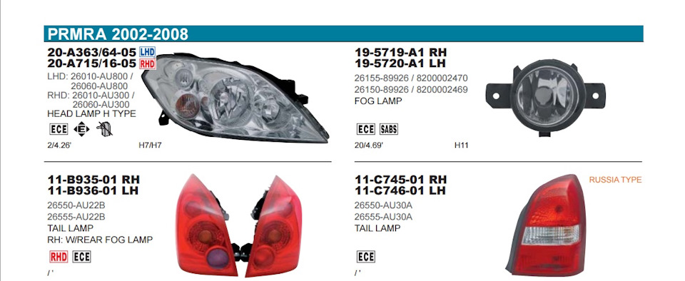 Огляд фари TYC Nissan P12. 2