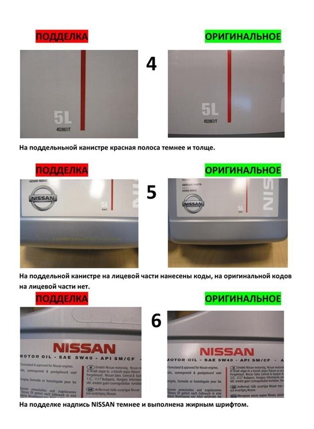 Оригінал та підробка (NISSAN) 3
