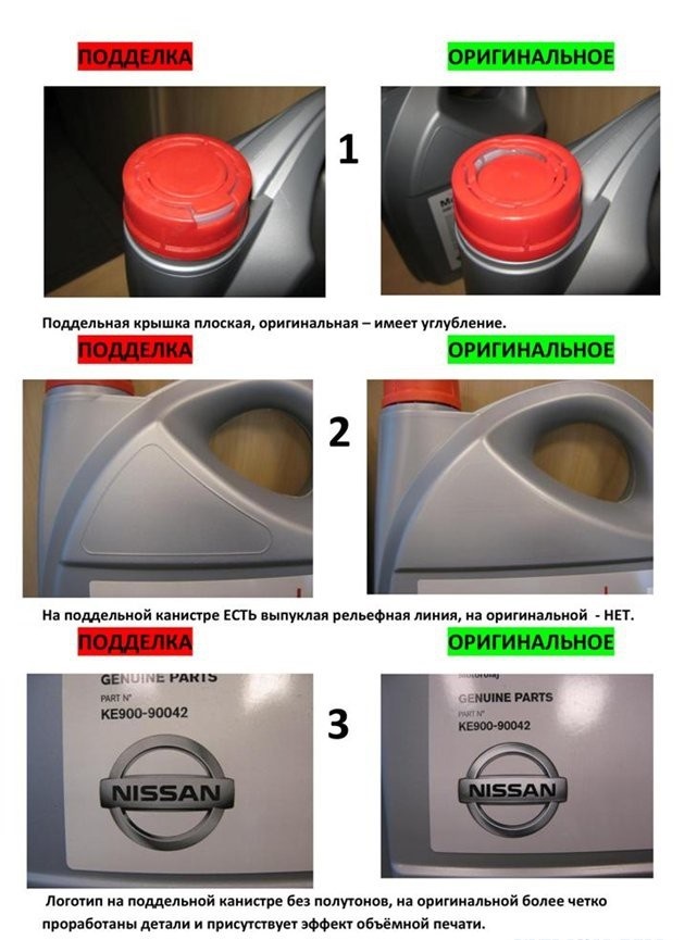 Оригінал та підробка (NISSAN) 2