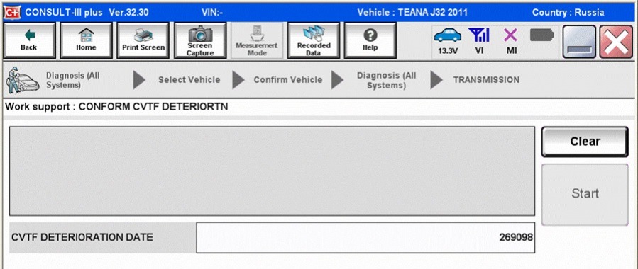 Проблеми експлуатації варіаторної трансмісії CVT. (Частина -1) 5