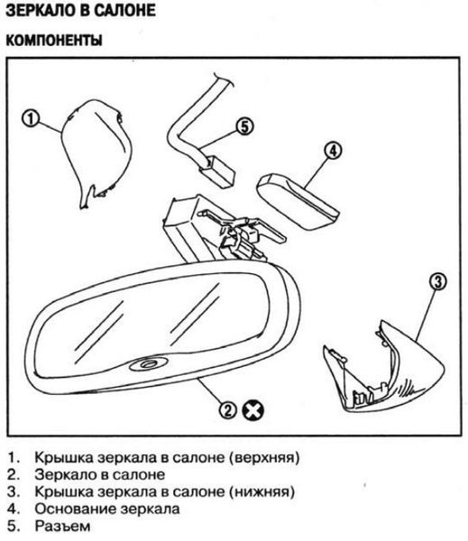 Проста установка реєстратора на кришку дзеркала заднього виду. 2