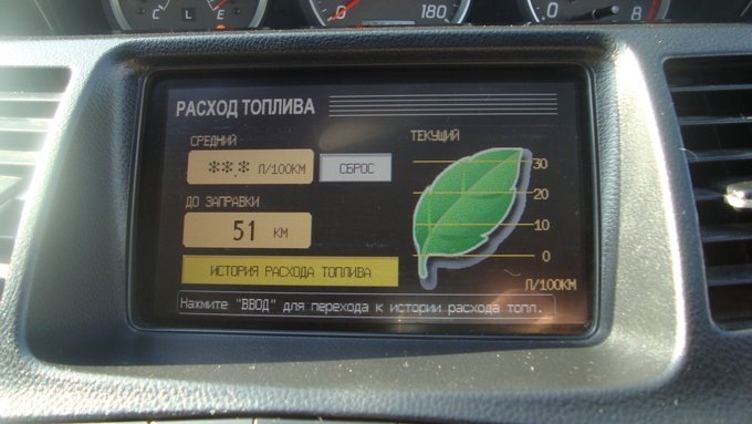 Русифікація Бортового комп'ютера. 1