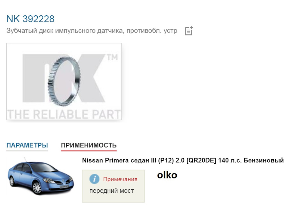 Тріщина кільця АБС. Огляд, вплив, лікування… 2