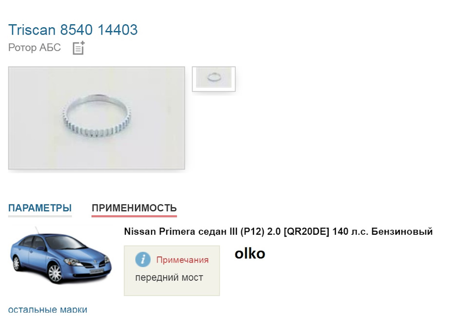Тріщина кільця АБС. Огляд, вплив, лікування… 3