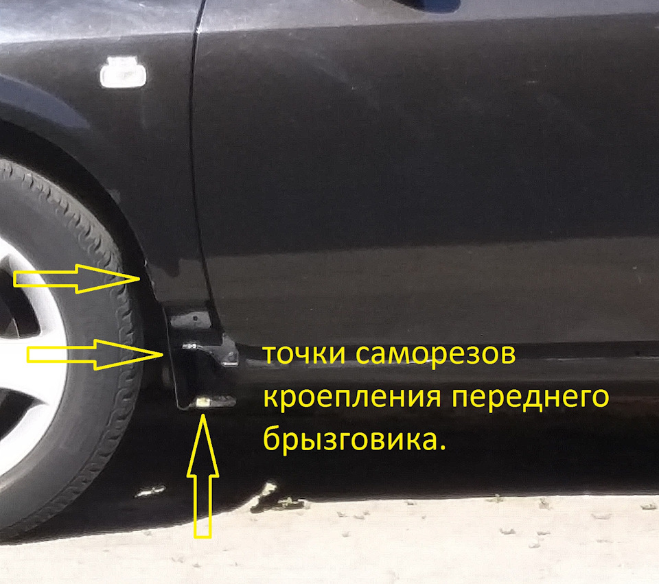 Все про пластикові накладки на пороги (зняття - установка, пристрій, обробка, елементи, кріплення). Р12. 1