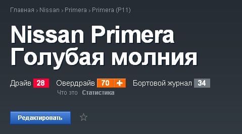 Маленький ювілей 500 підписок на Блакитну блискавку :) 2