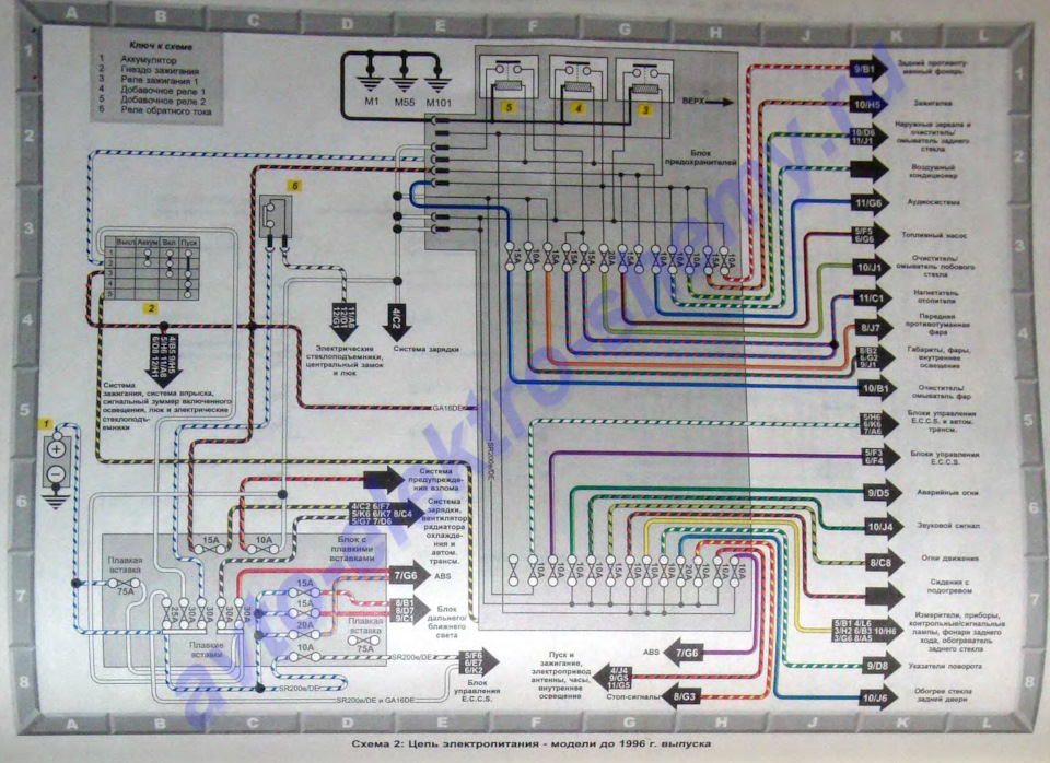 Електричні схеми Nissan Primera p10 90-96р. 1