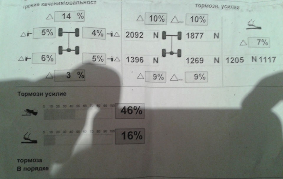 СТЕНДА 2