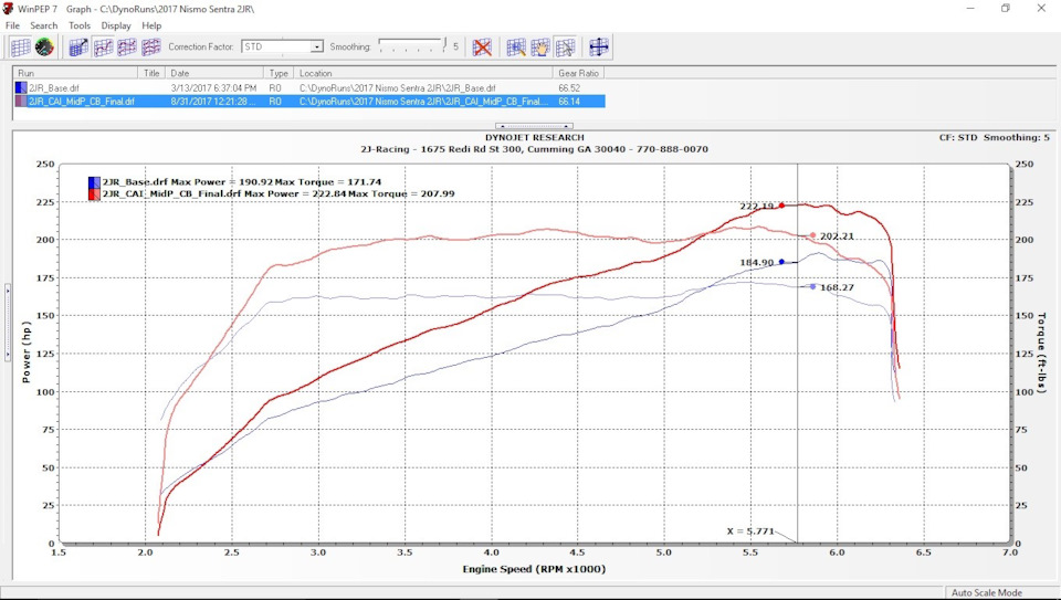 холодний впуск 2J RACING 2