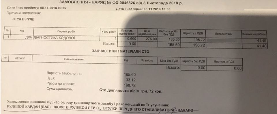 ТО у ОД 2