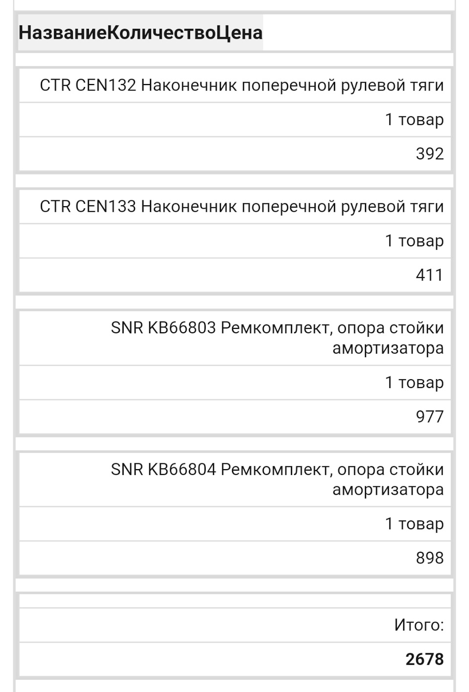 Обслужив ходову спереду 2