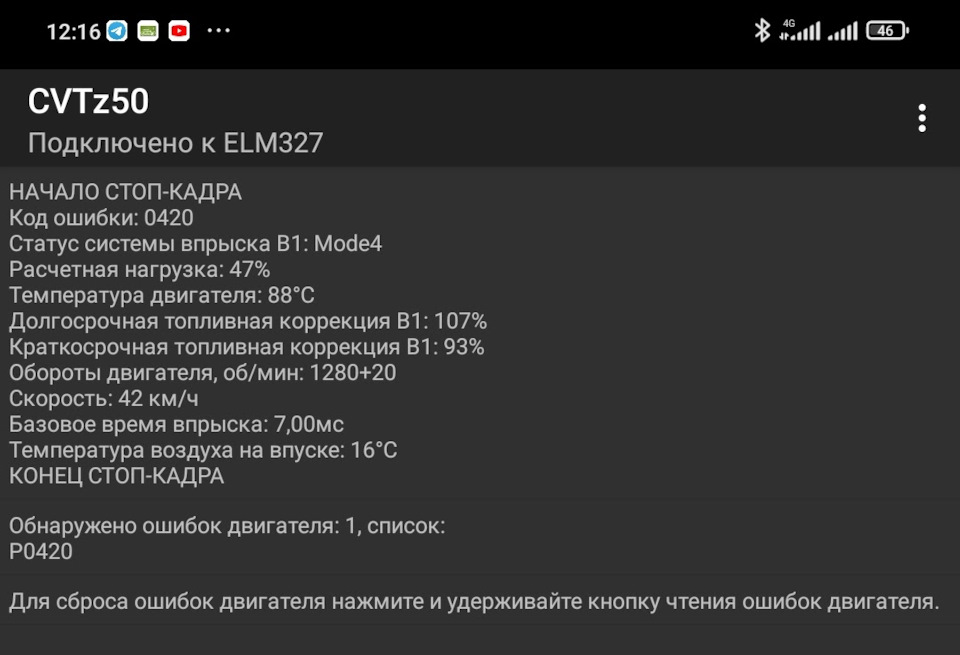 Апетит дорогою до тещі)) 5
